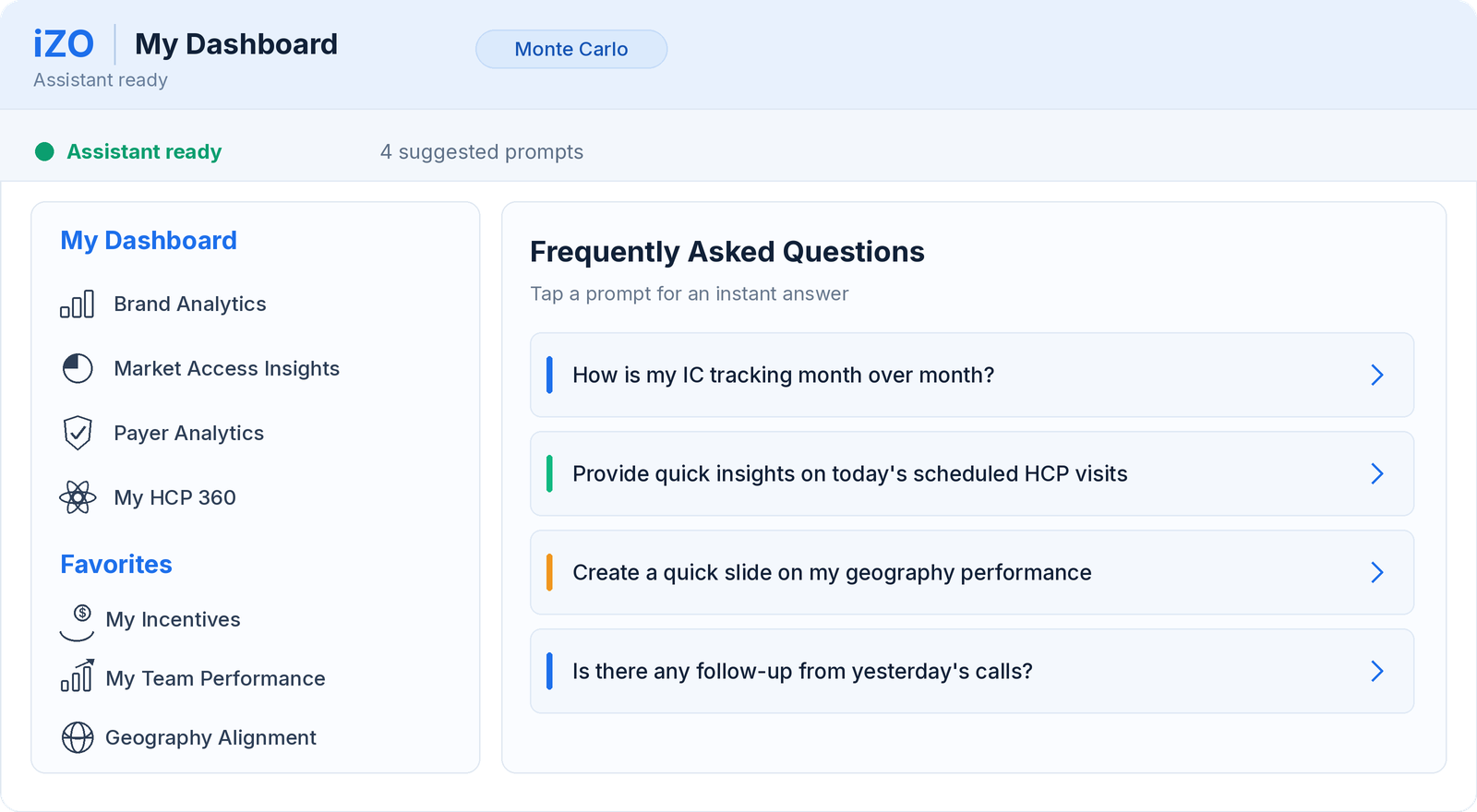 iZO self-service dashboard with frequently asked questions