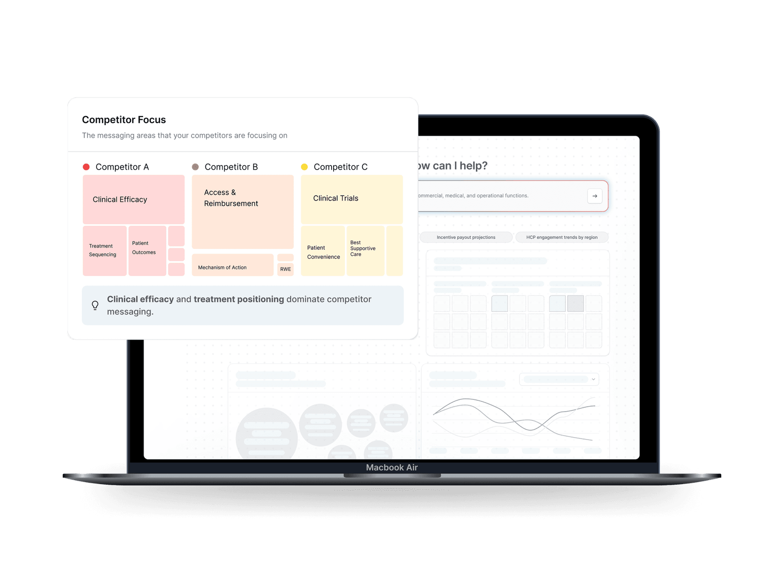 Ask a question, get decision grade research