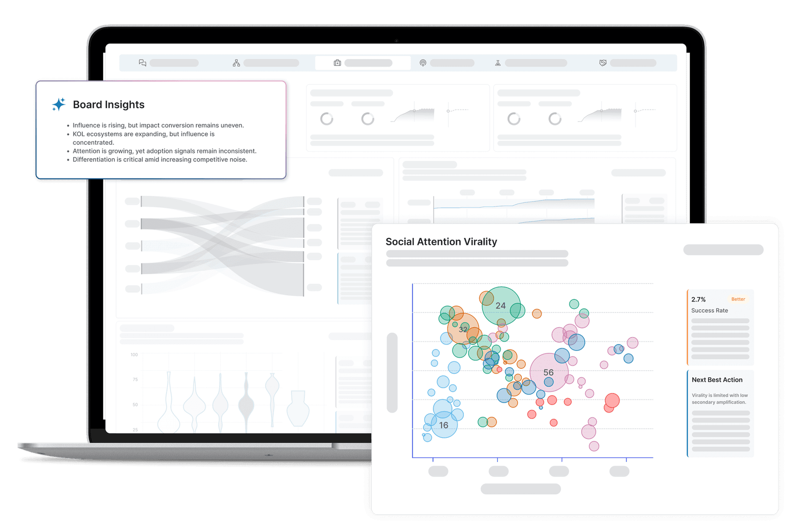 Board ready insight, generated as you work
